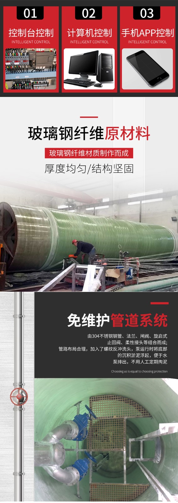 一体化泵站详情页3.jpg