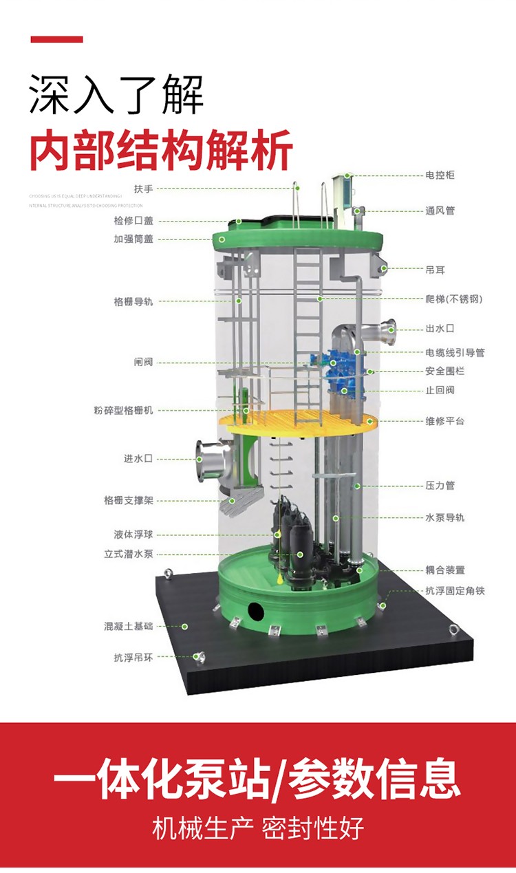 一体化泵站详情页4.jpg