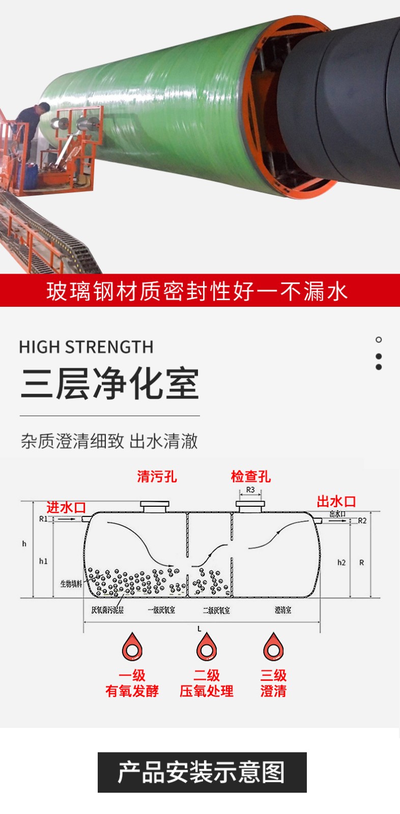 化粪池详情页3.jpg